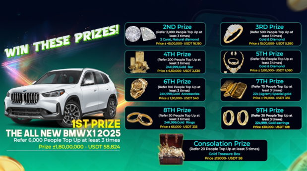 Screenshot from the app interface - 2